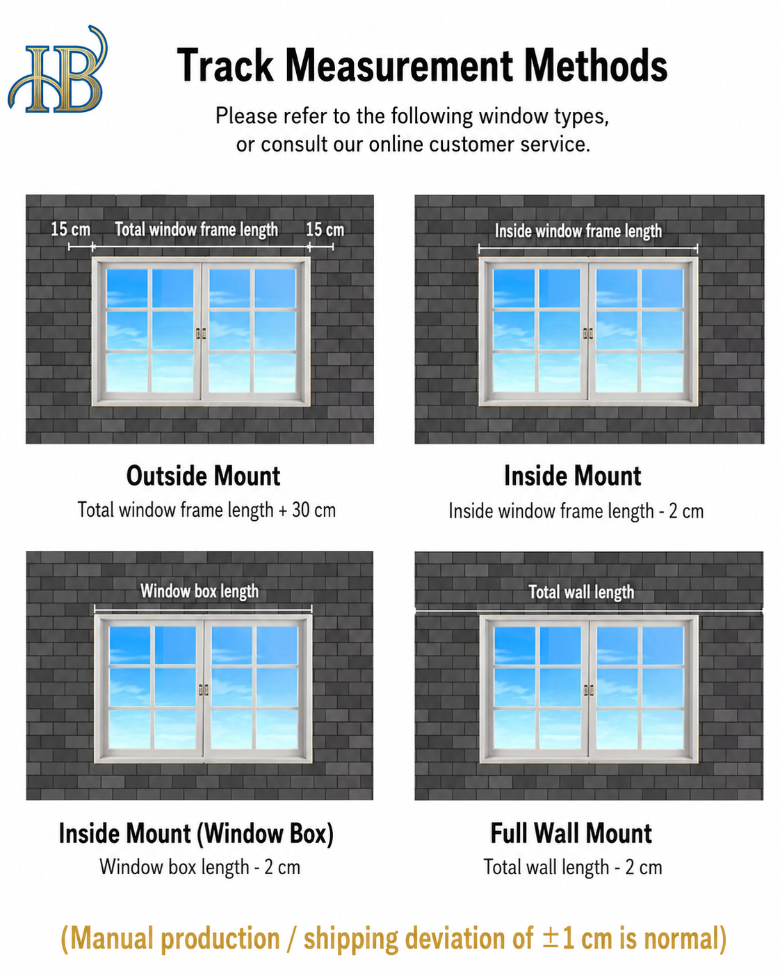 Chenille curtain infographic showing blackout and fabric-weight details